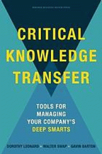Image of Critical knowledge transfer : tools for managing your company's deep smarts