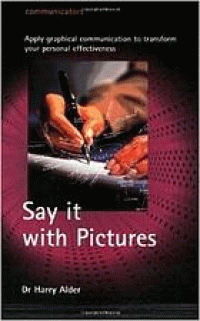 Image of Say it with pictures
