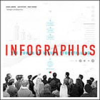 Image of Infographics : the power of visual storytelling