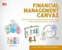 Image of Financial Management Canvas
