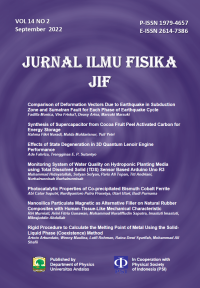 Image of Jurnal Ilmu Fisika (JIF) vol. 14 no. 2, September 2022
