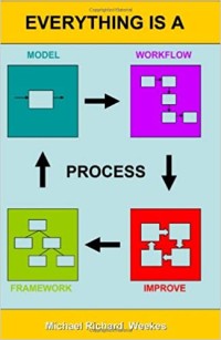Image of Everything is a Process