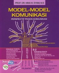 Image of Model-model komunikasi