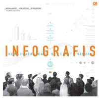 Image of Infografis : Kedasyatan Cara Bercerita Visual