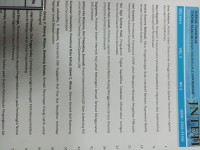 Image of Jurnal nasional teknik elektro dan teknologi informasi JNTETI Vol.3 No.2, Mei 2014
