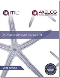 Image of ITIL continual service improvement