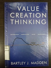 Image of Value creation thinking