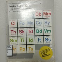 Image of Graphic Design Process : from Problem to Solution
