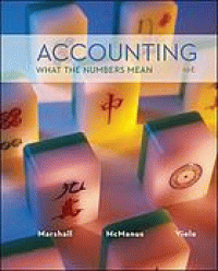 Image of Accounting : what the numbers mean. Tenth Edition